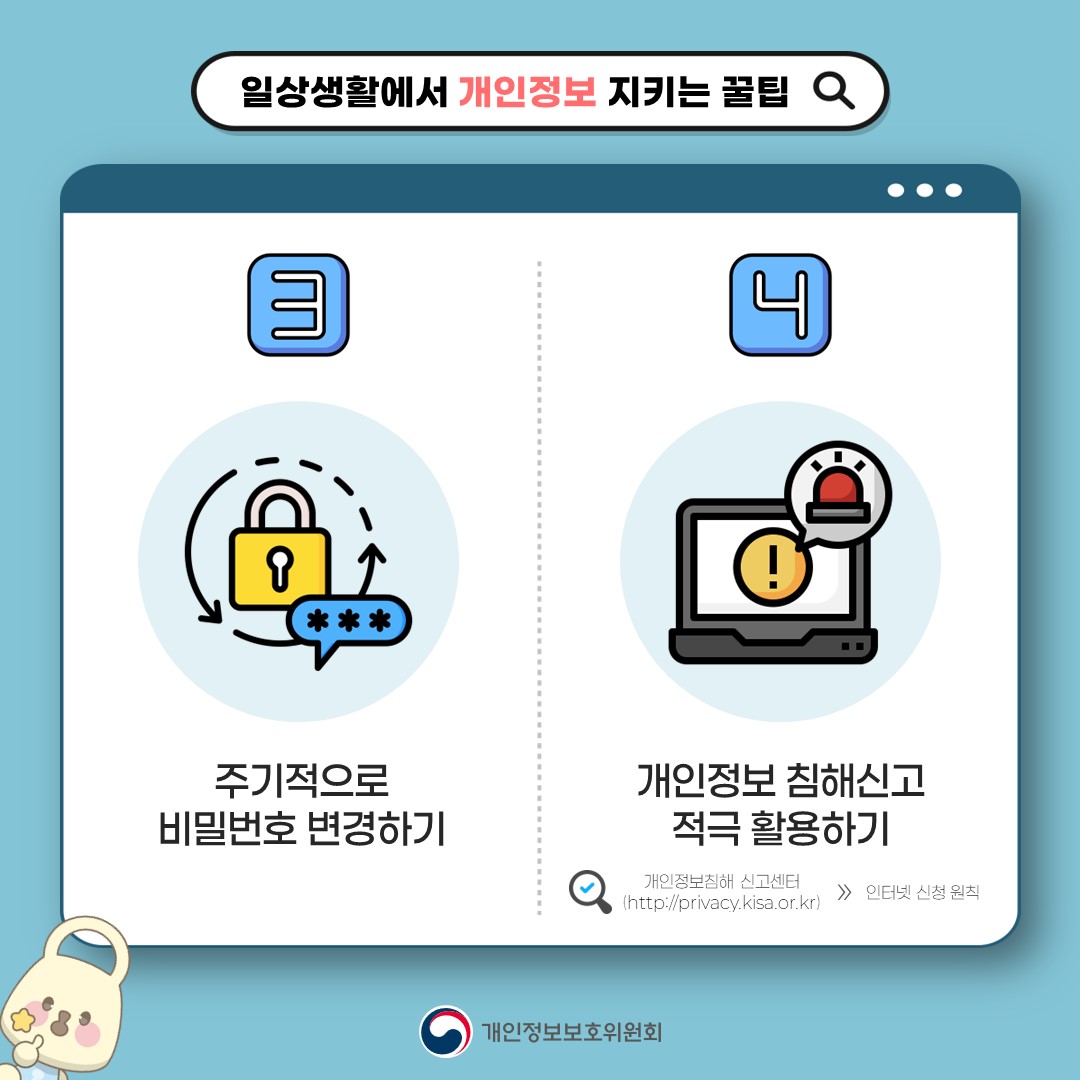 일상생활에서 개인정보 지키는꿀팁 1.주기적으로 비밀번호 변경하기 2.개인정보 침해신고 적극 활용하기