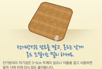 전기방석은 담요를 깔고, 온도는 낮게, 온도 조절기는 멀리 하세요. 전기방석의 자기장은 3~5cm 두께의 담요나 이불을 깔고 사용하면 밀착 시에 비해 50%정도 줄어듭니다.